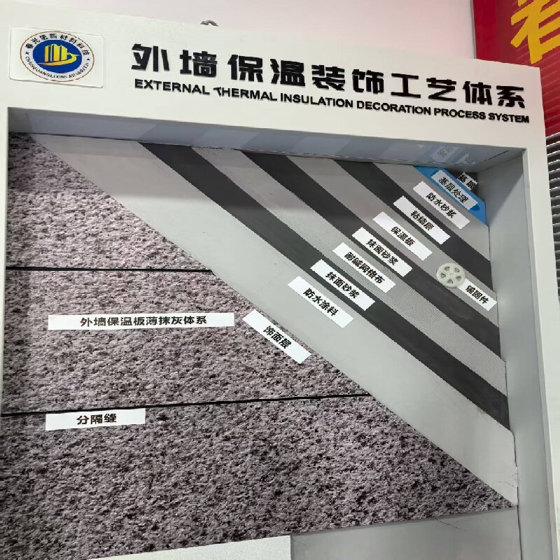 隔离式防火保温外贴板（异型）